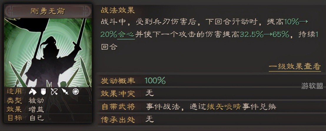 三国志战略版刚勇无前给谁用更好？